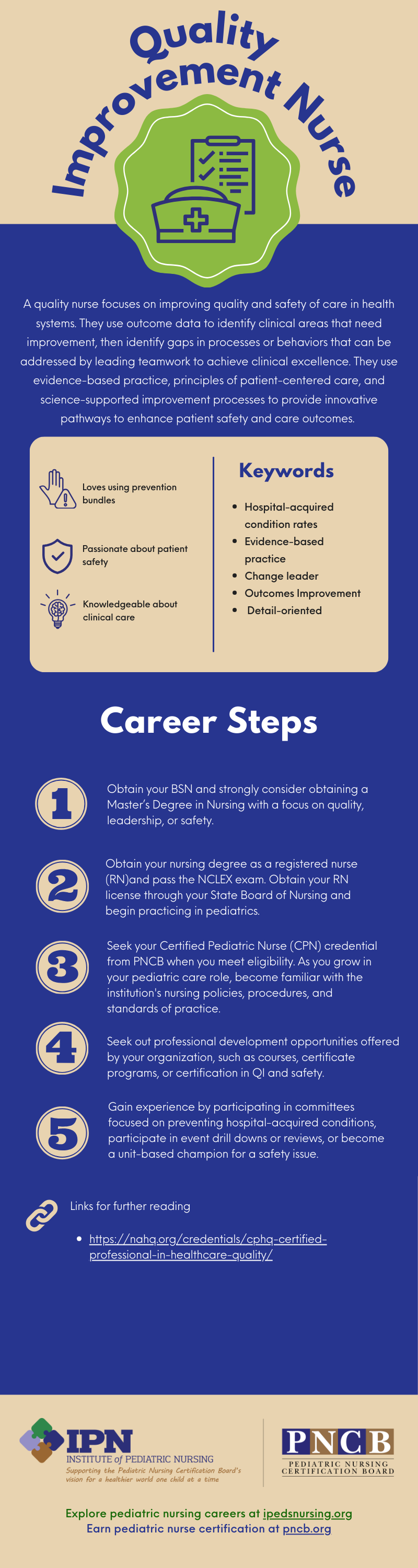 Quality Improvement Nurse